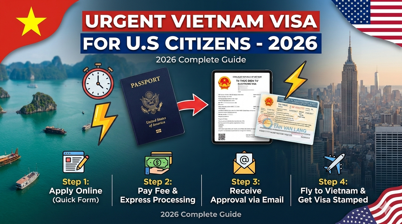 Urgent Vietnam Visa for U.S Citizens - 2026